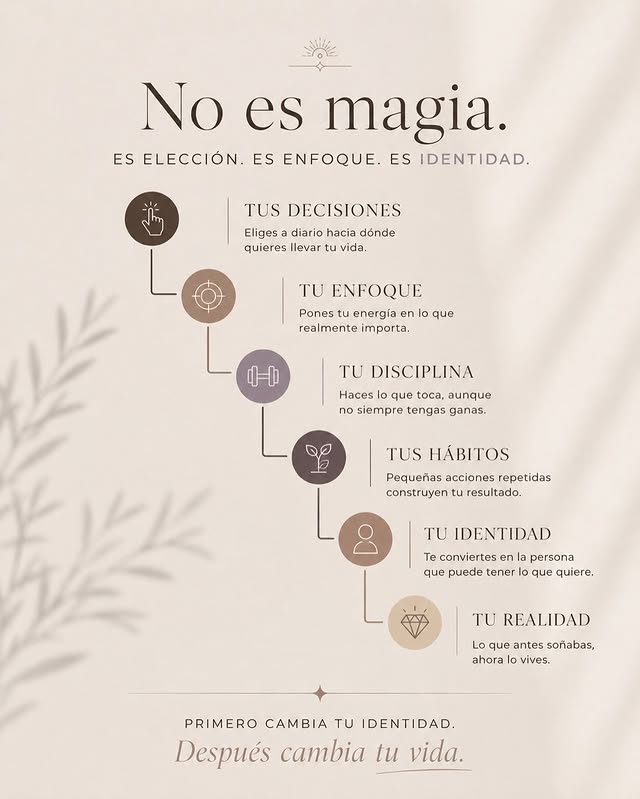 Post 8
